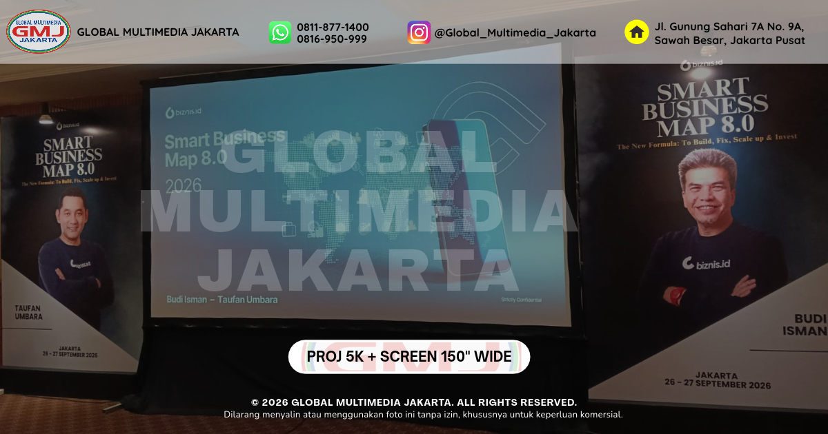 2c - Biznis.ID smart business map - jakarta pusat
