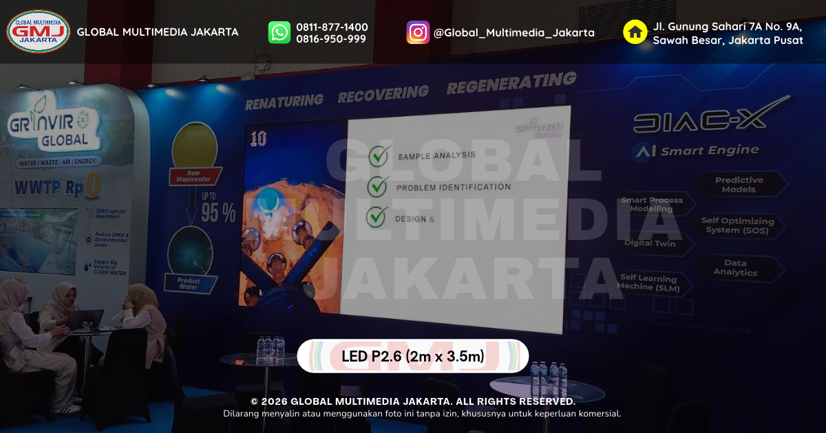 9a - Indo Intertex - JIEXPO